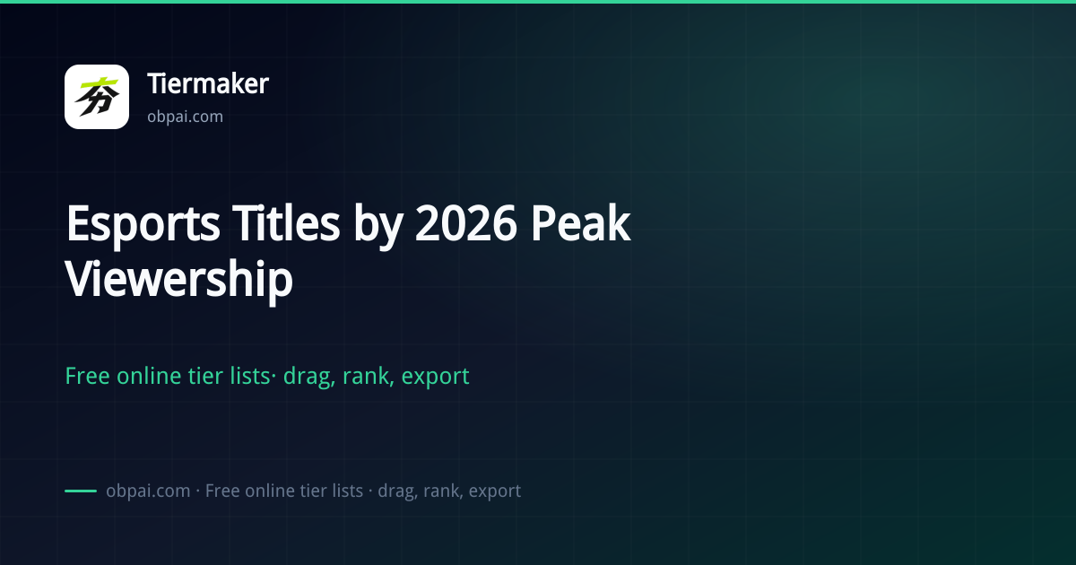 Esports Titles by 2026 Peak Viewership - OBPAI | Tier List Maker