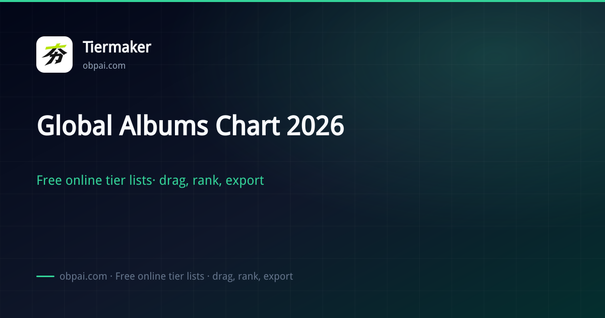Global Albums Chart 2026 - OBPAI | Tier List Maker
