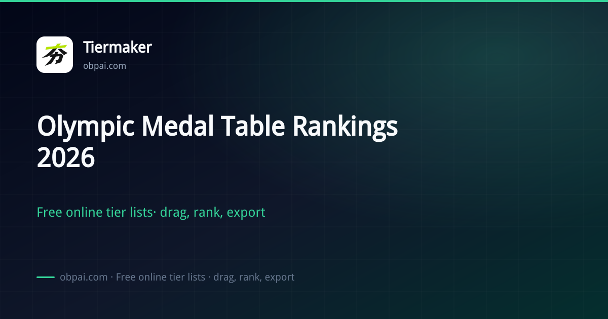 Olympic Medal Table Rankings 2026 - OBPAI | Tier List Maker
