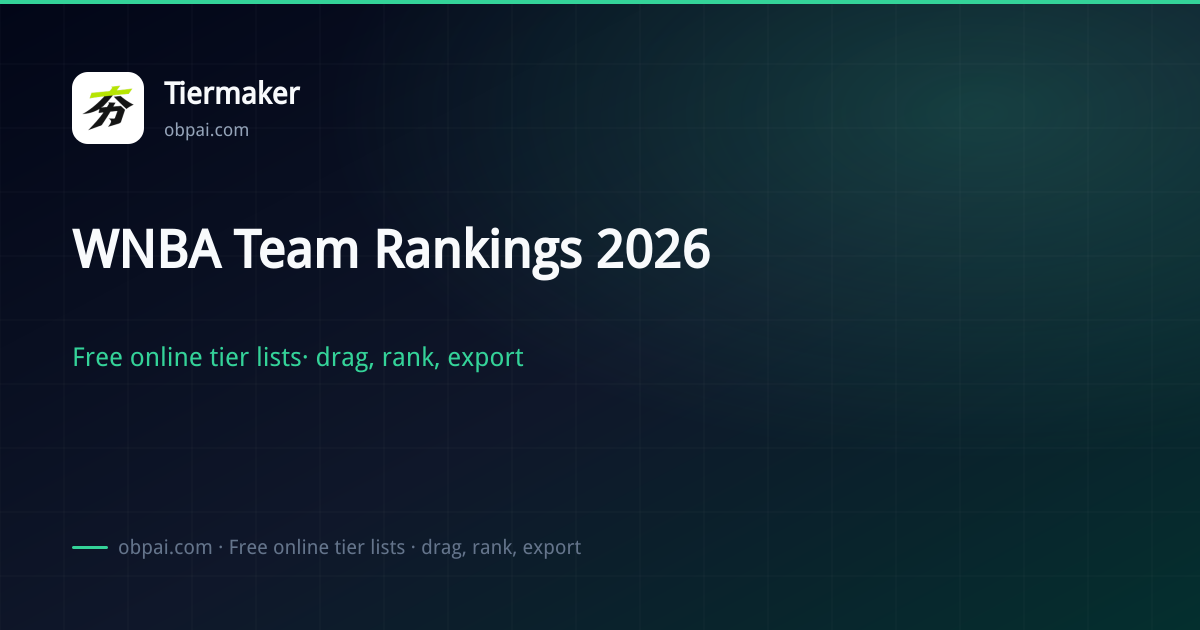WNBA Team Rankings 2026 - OBPAI | Tier List Maker