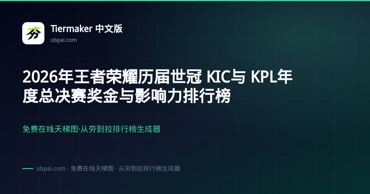 2026年王者荣耀历届世冠KIC与KPL年度总决赛奖金与影响力排行榜 - OBPAI | Tiermaker中文版 - 从夯到拉排行榜生成器