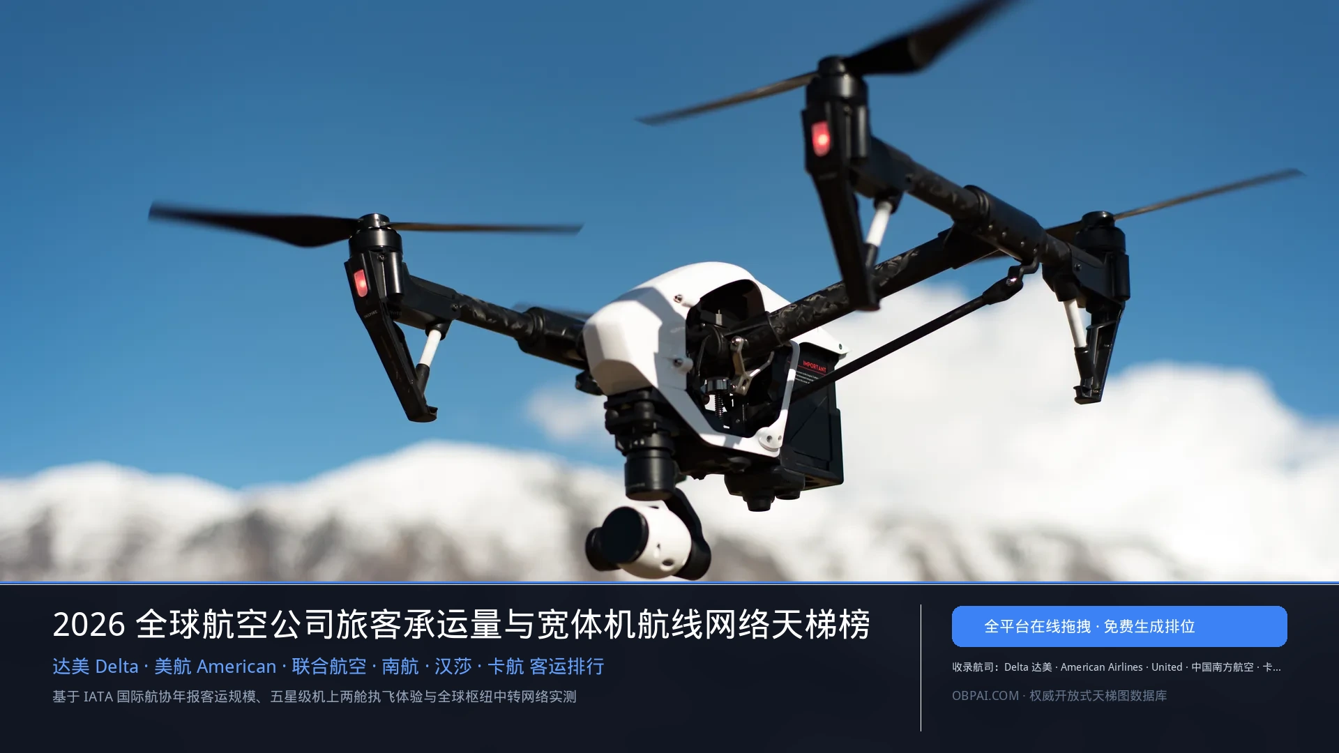 2026年航空公司排行榜 - 天梯图与数据榜单