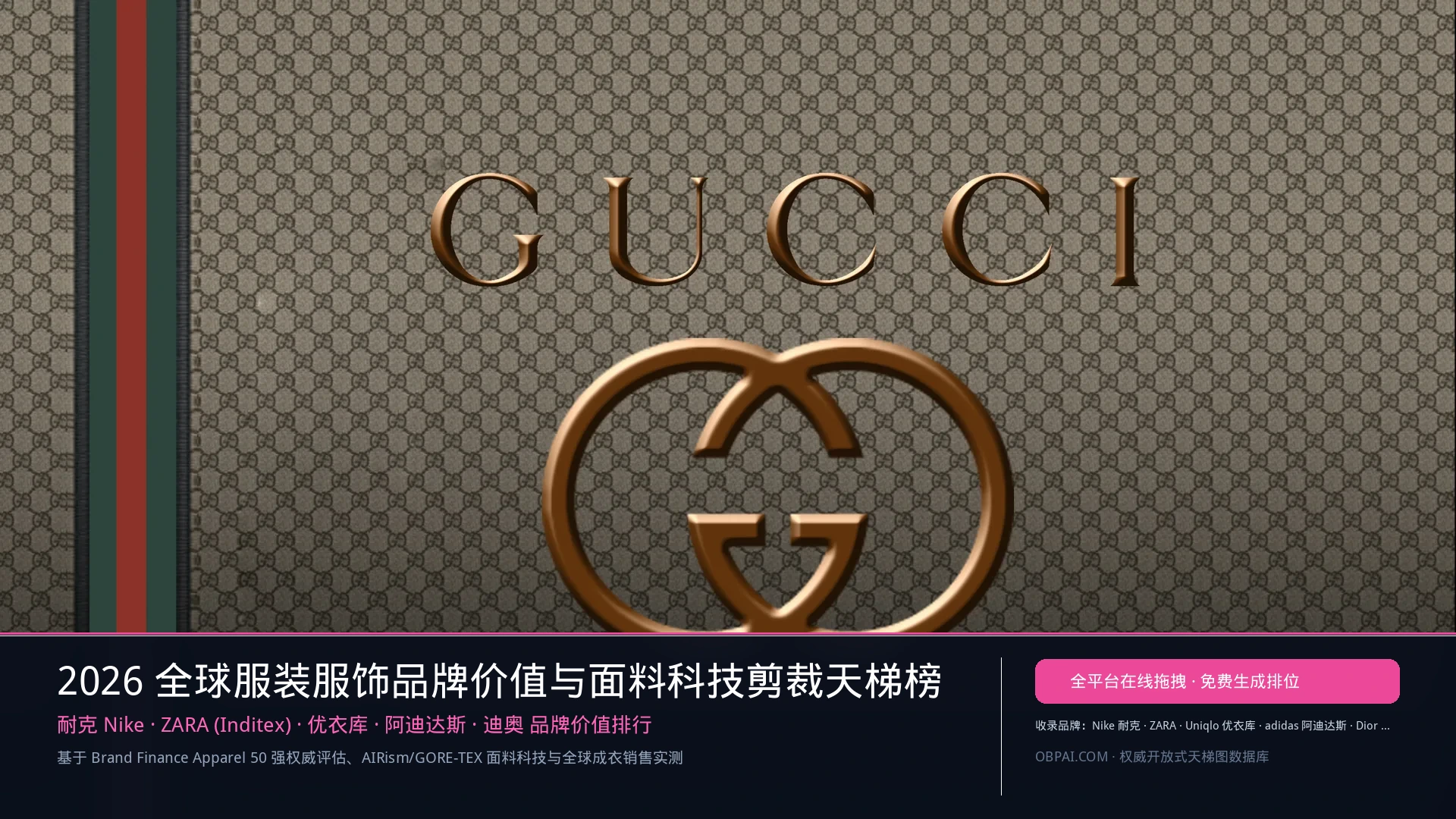 服装品牌排行榜 - 天梯图与数据榜单
