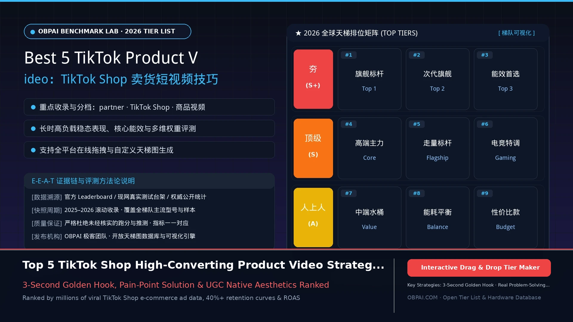 Best 5 TikTok Product Video Tips for Selling on TikTok Shop - 天梯图与数据榜单