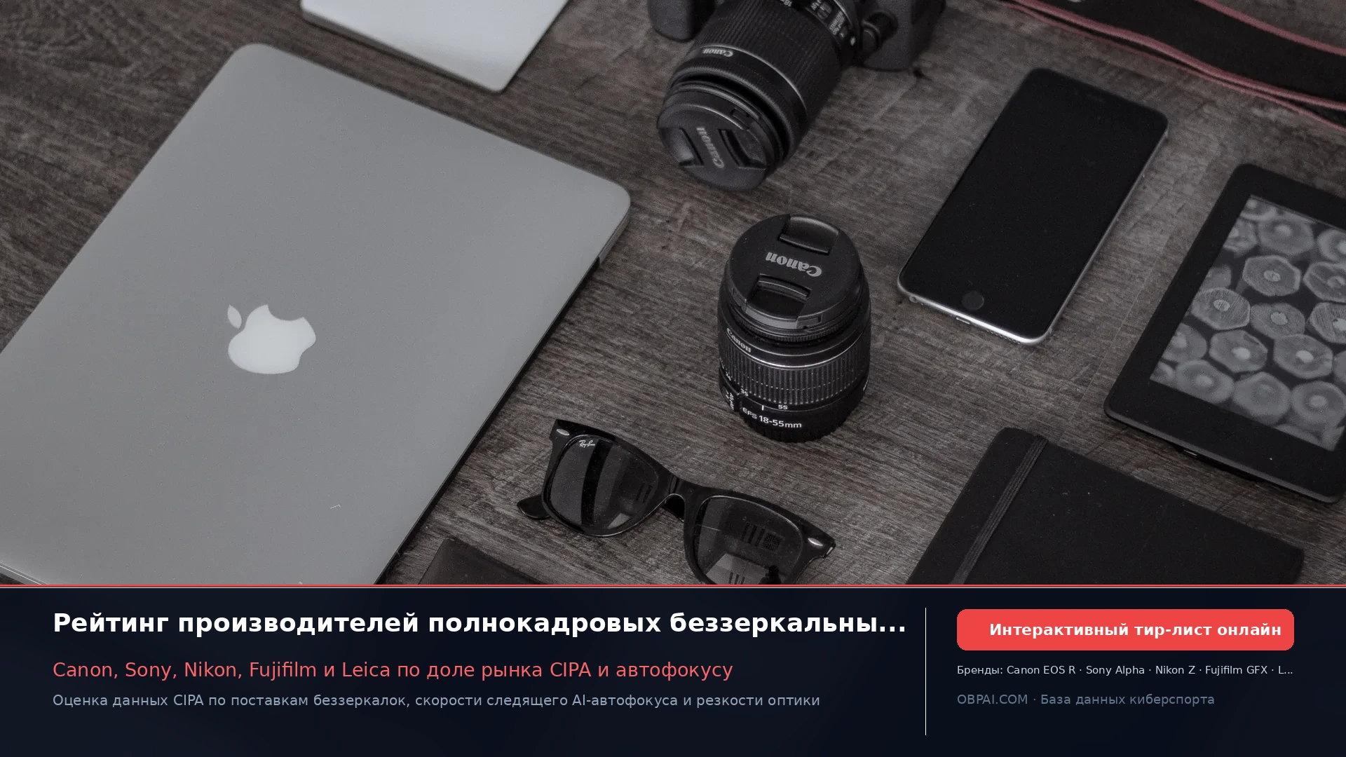 Рейтинг брендов камер 2026 - 天梯图与数据榜单