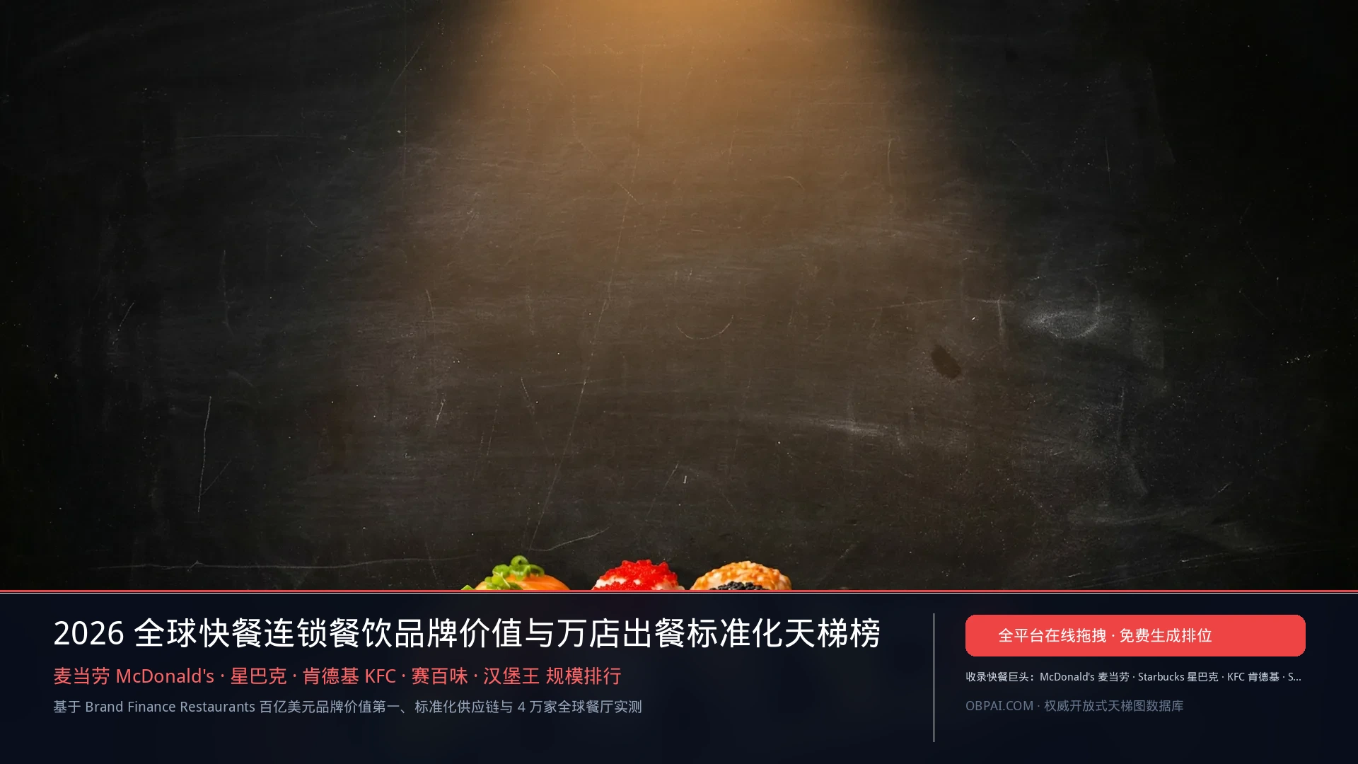 快餐连锁品牌排行榜 - 天梯图与数据榜单