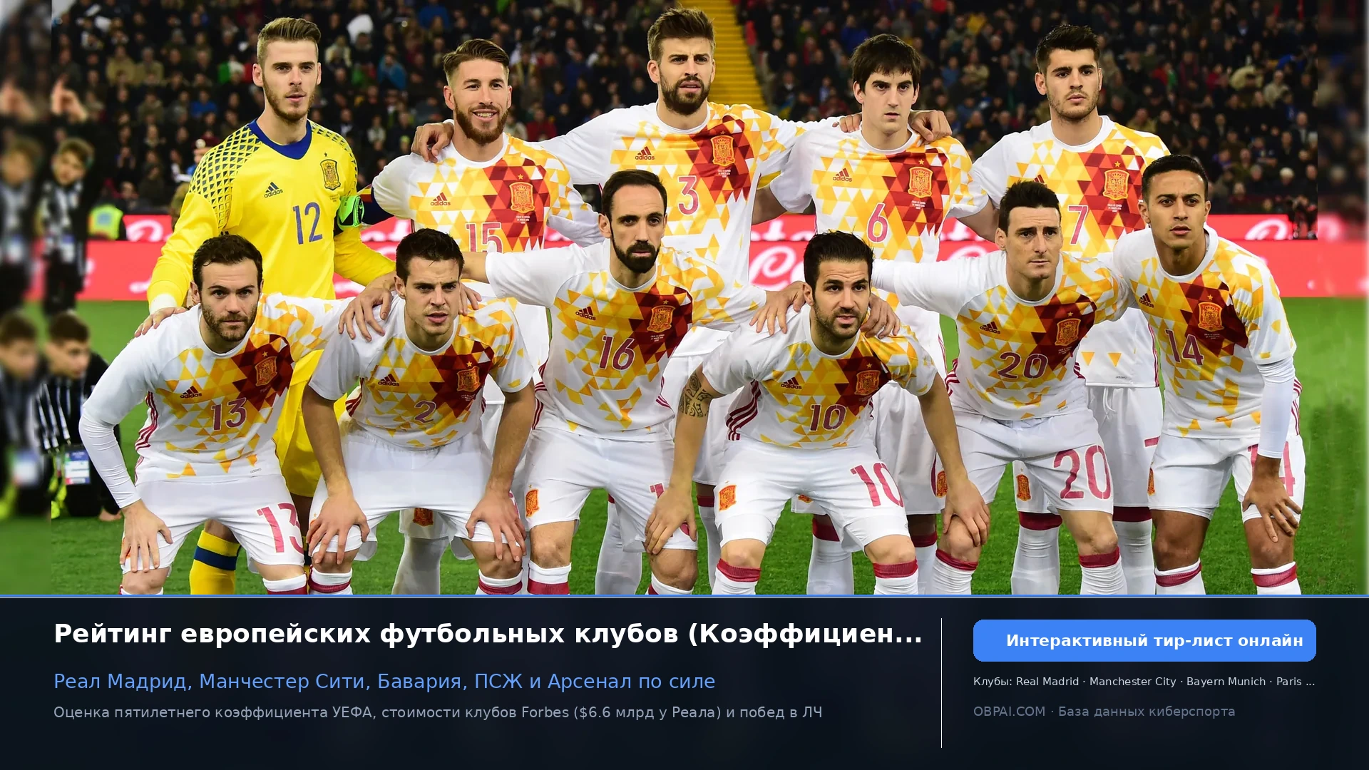 Рейтинг футбольных клубов - 天梯图与数据榜单