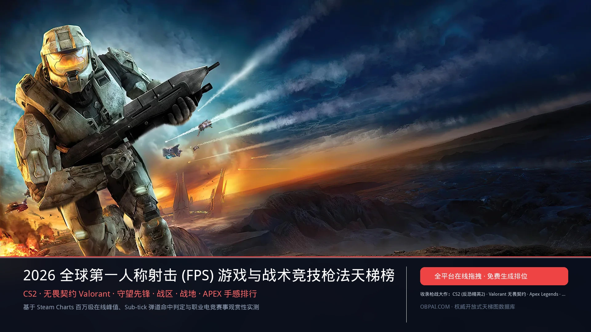 FPS游戏排行榜
