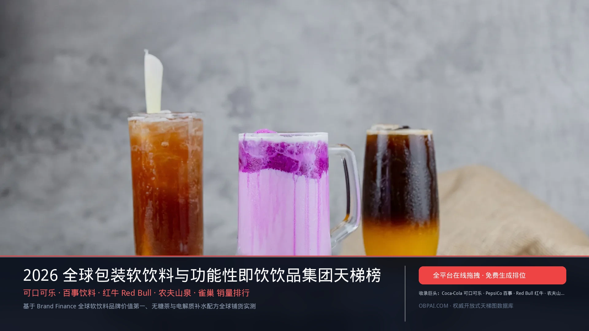 2026年全球饮品排行榜 - 天梯图与数据榜单