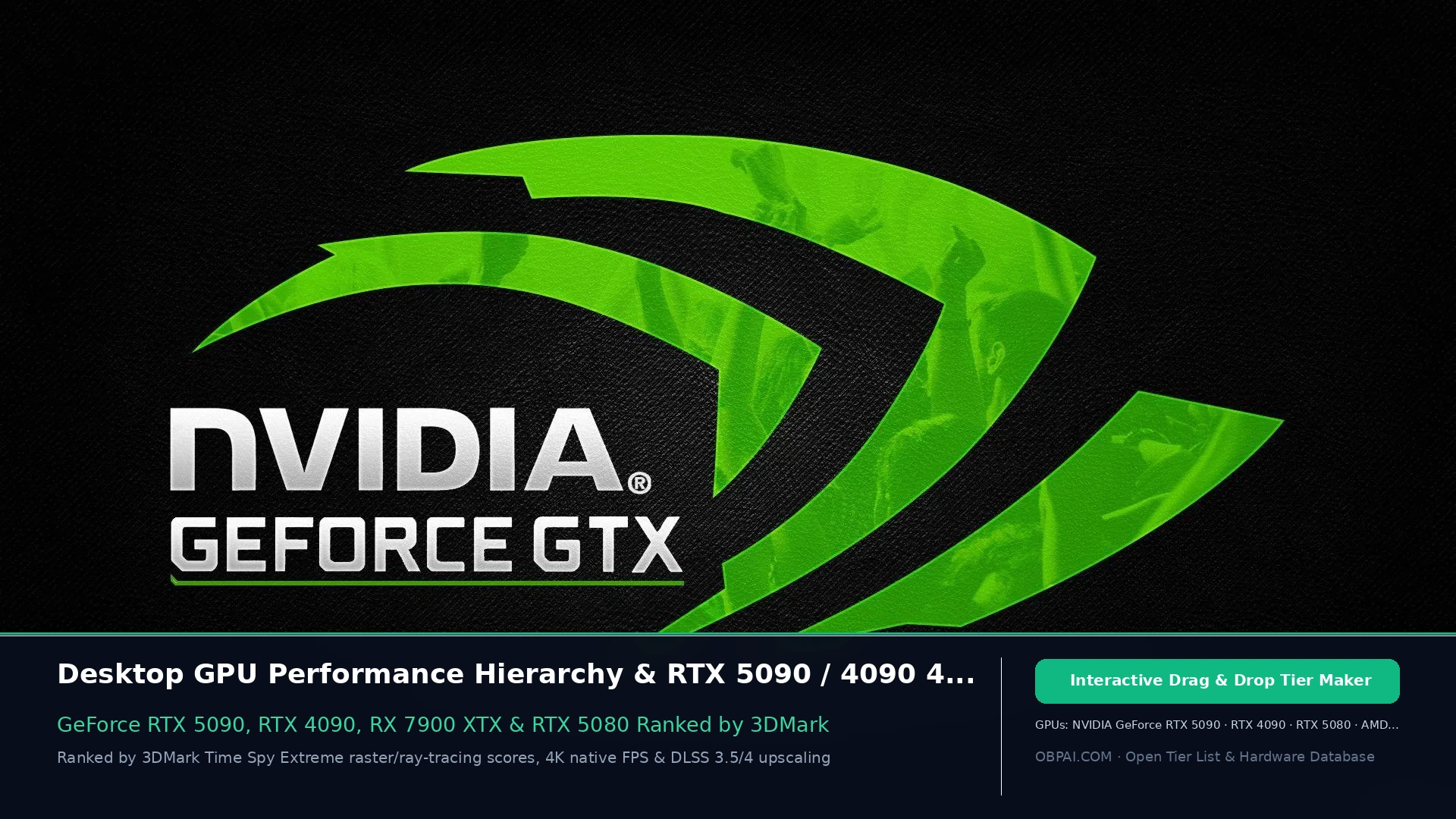 2026 GPU Gaming Performance & Market Rankings (RTX 50/40 & RX 9000/7000 Series) - 天梯图与数据榜单