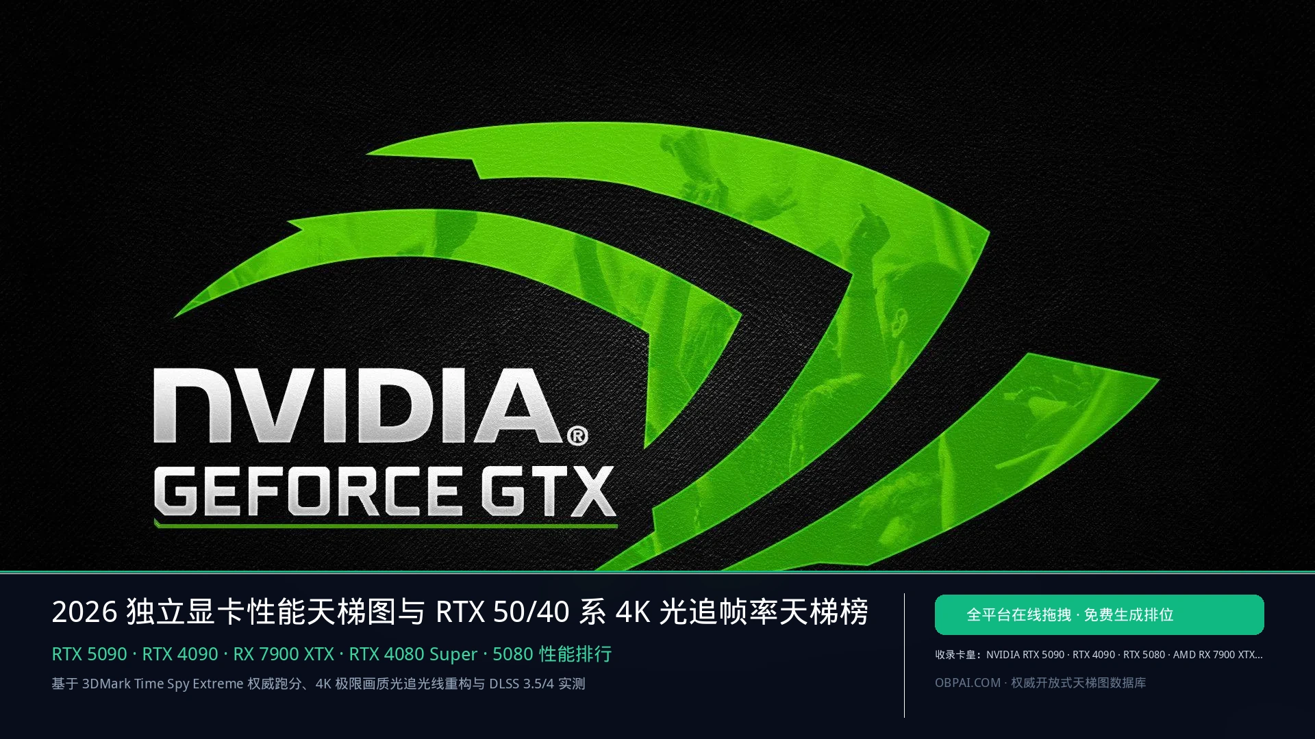 2026 显卡性能天梯图与显卡排行榜 (RTX 50/40系 & AMD RX 9000/7000系性价比及份额) - 天梯图与数据榜单