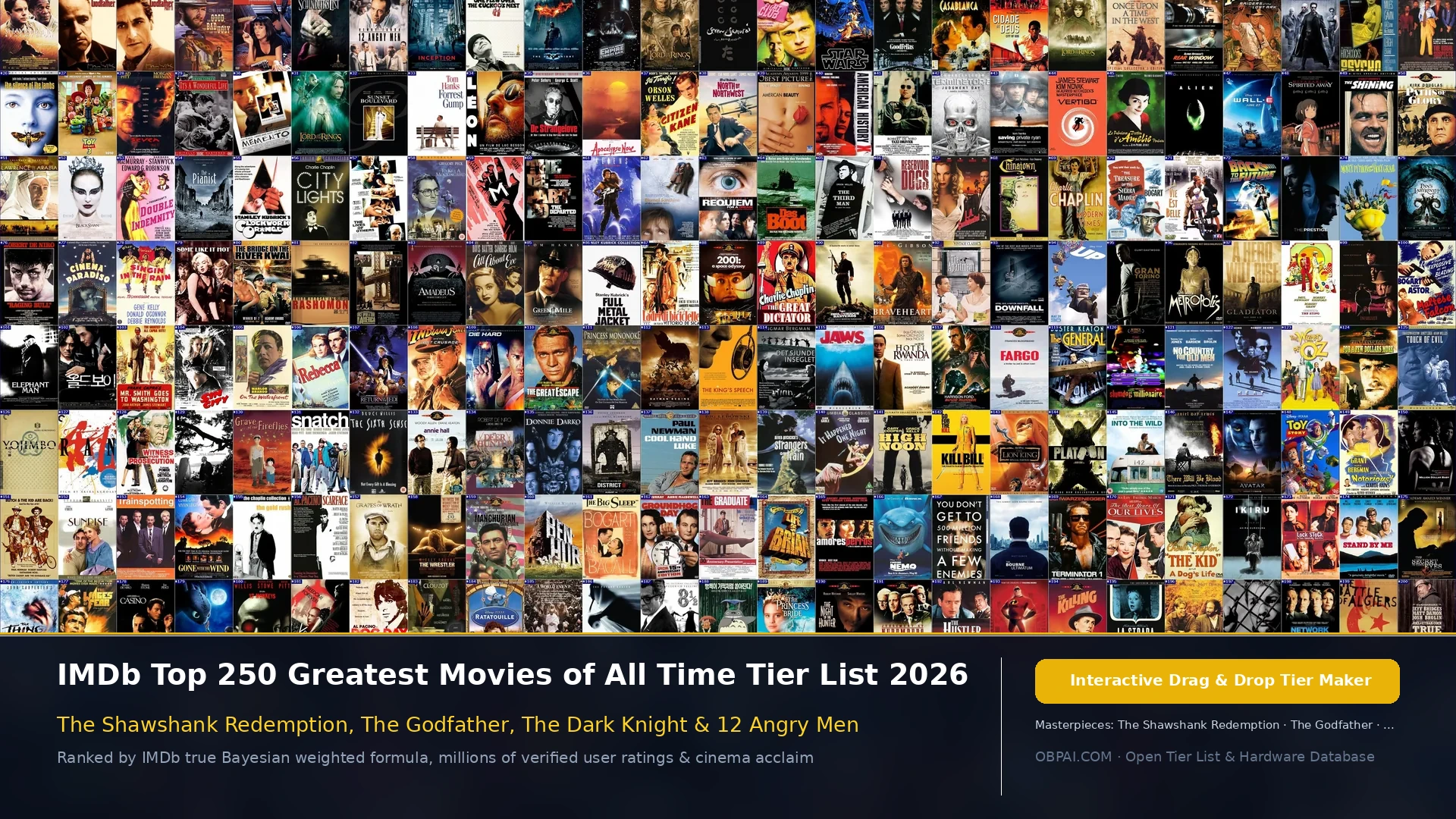 IMDb Top 250 Movie Rankings - 天梯图与数据榜单