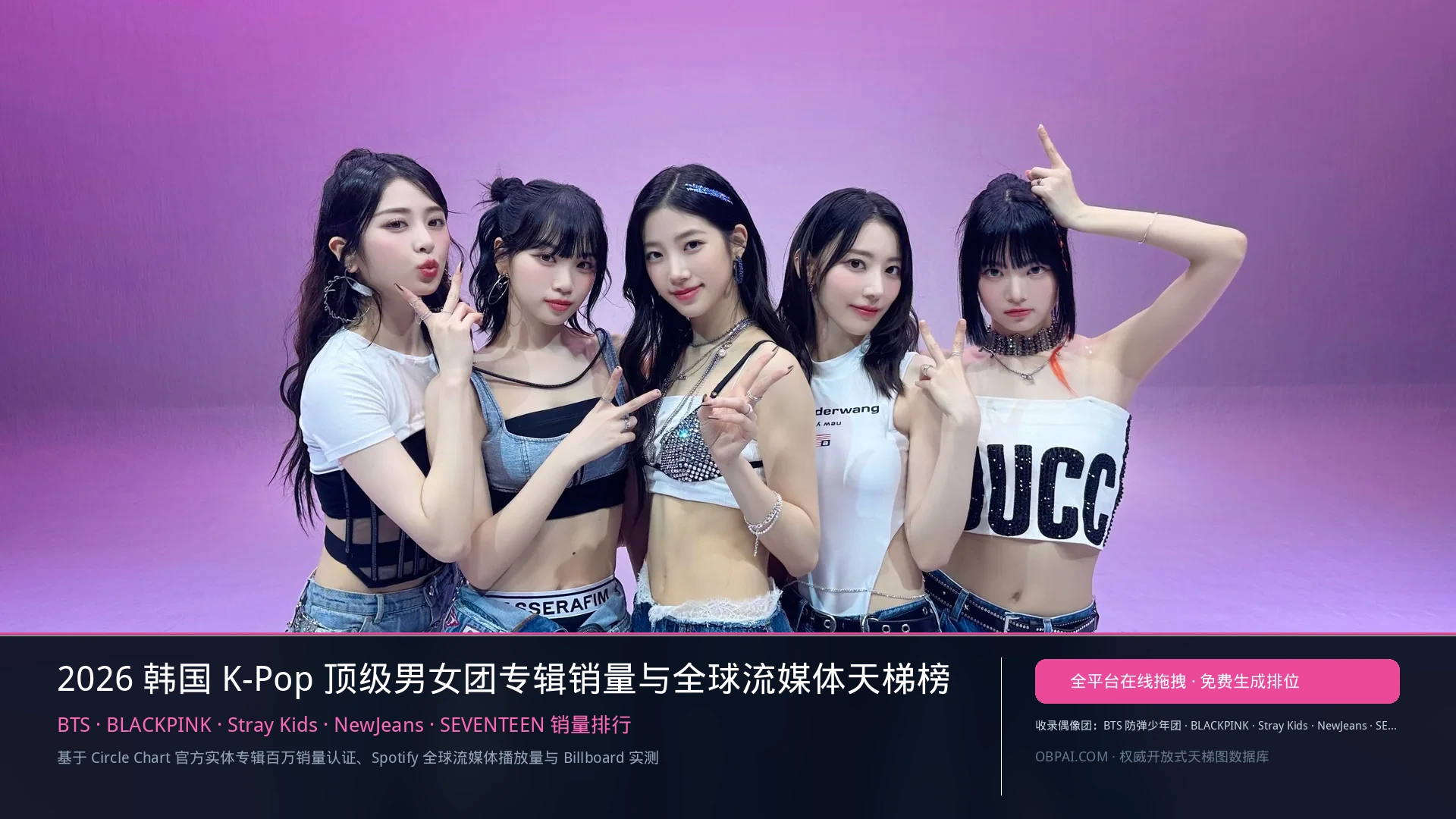 2026年K-Pop组合与歌手排行榜 - 天梯图与数据榜单