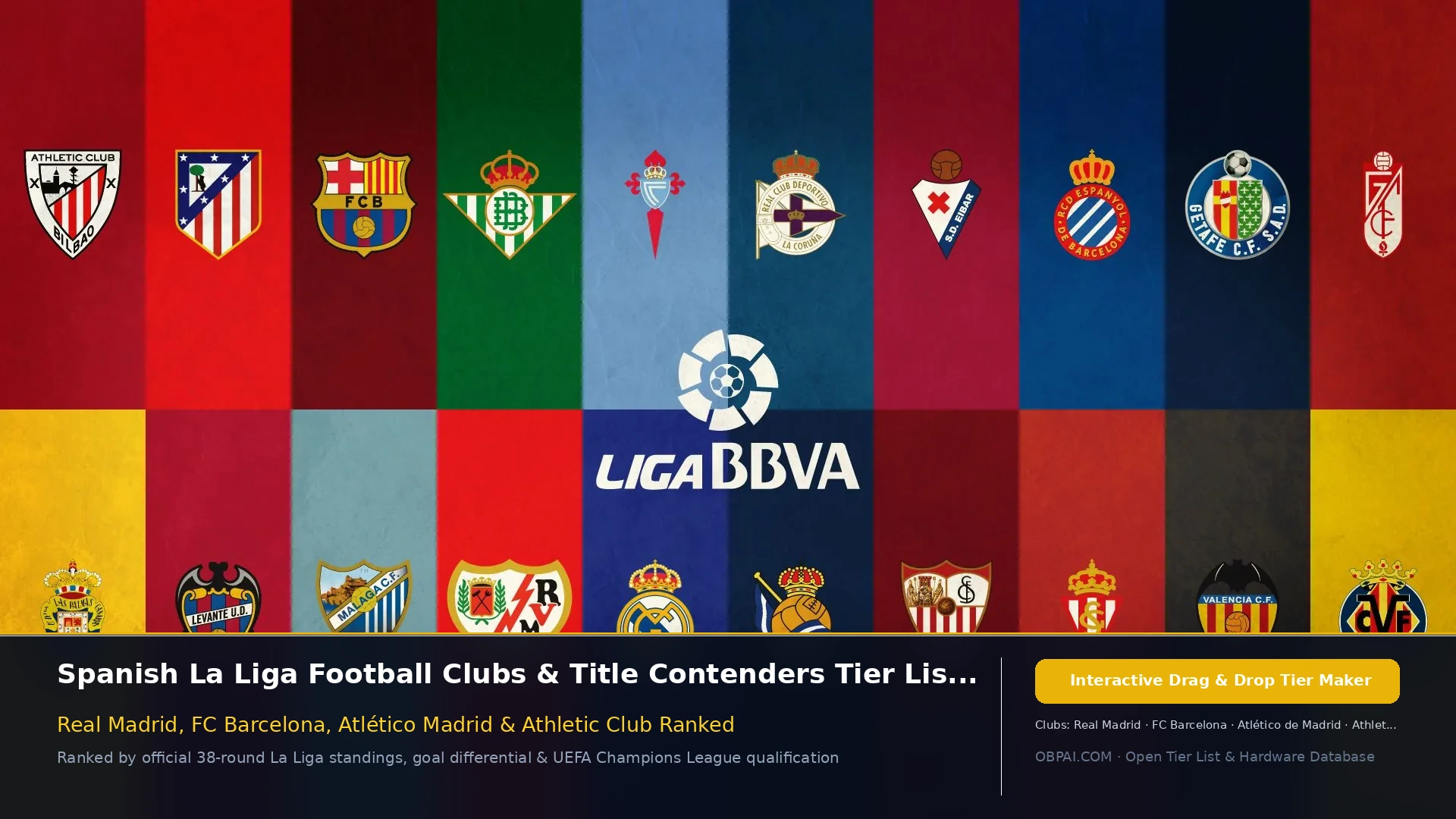 La Liga Club Rankings - 天梯图与数据榜单