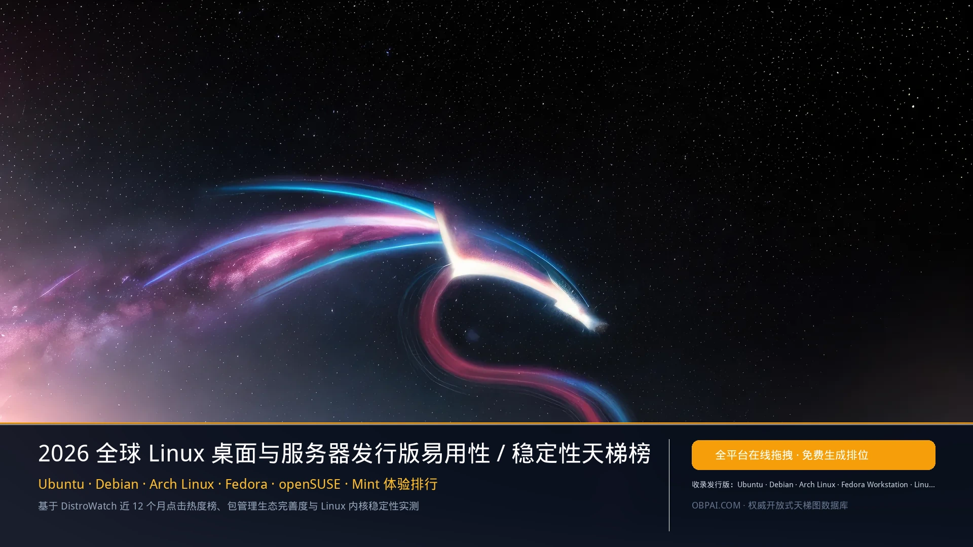 Linux发行版排行榜 - 天梯图与数据榜单