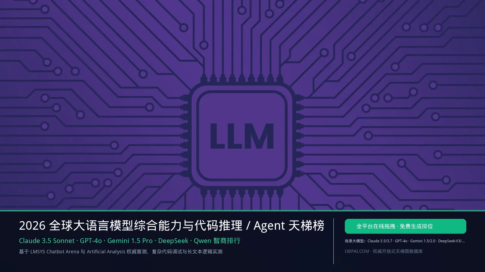2026大语言模型综合能力排行榜