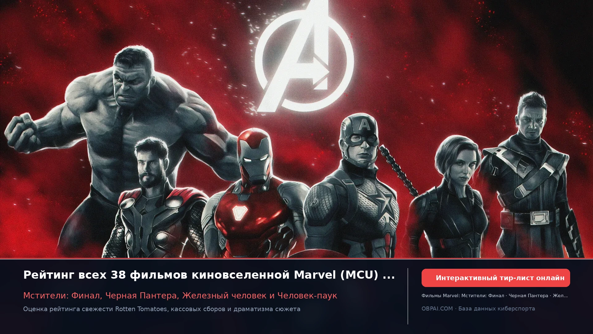 Рейтинг киновселенной Marvel - 天梯图与数据榜单