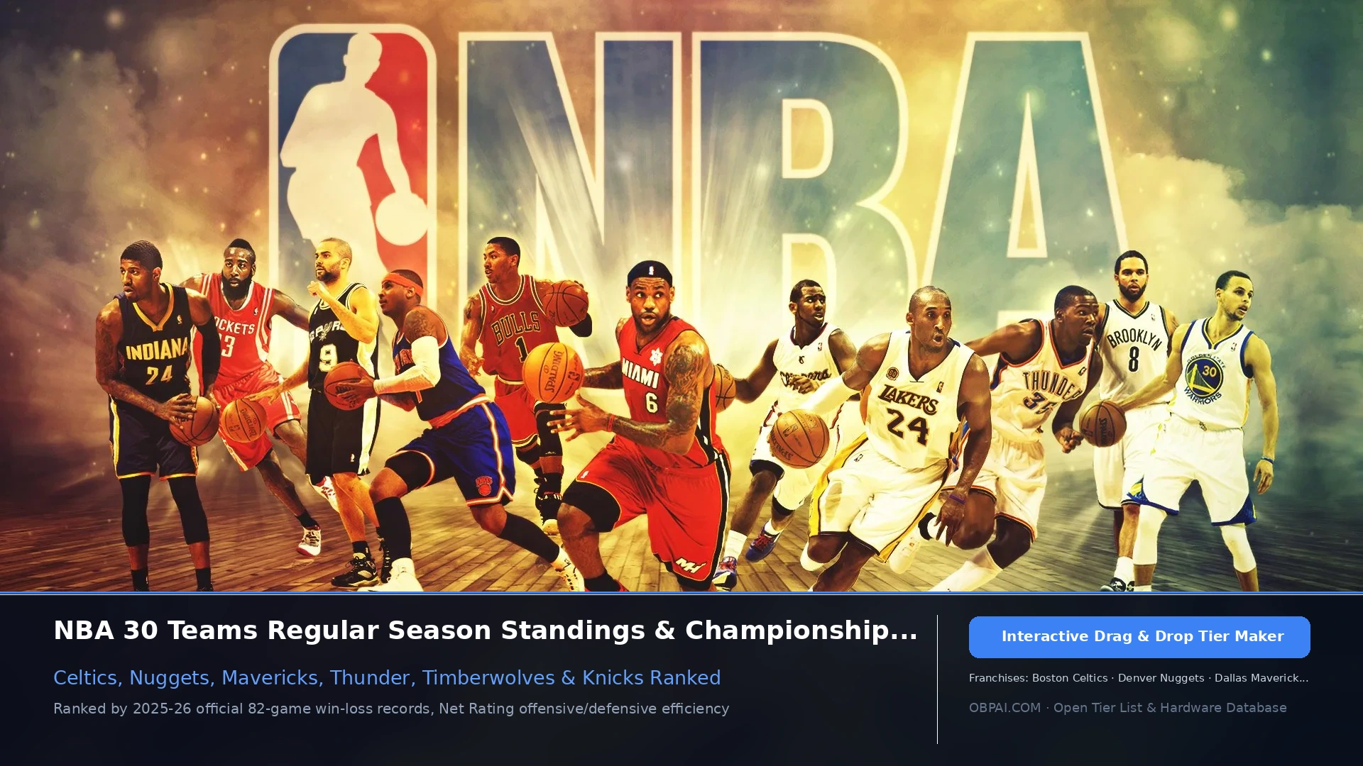 NBA Team Rankings - 天梯图与数据榜单
