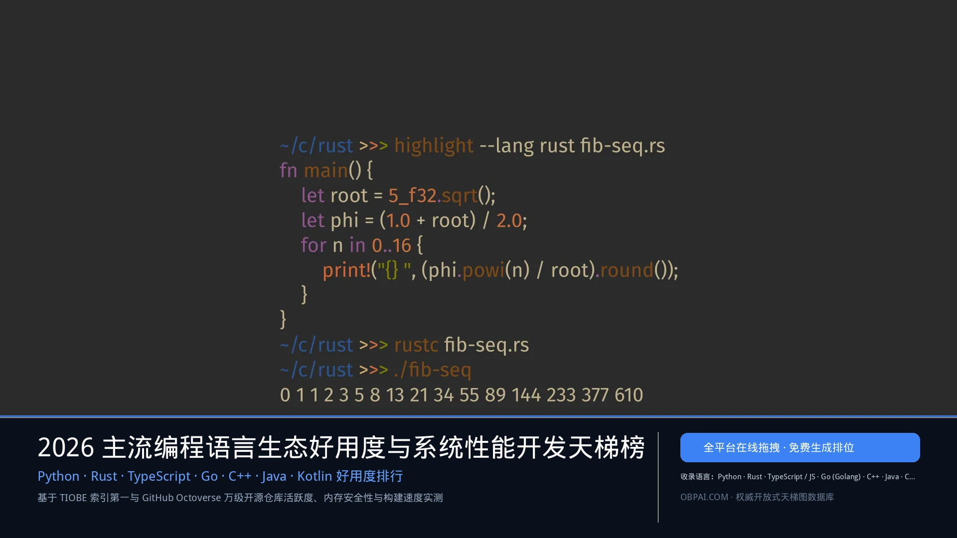 主流编程语言好用度排行榜