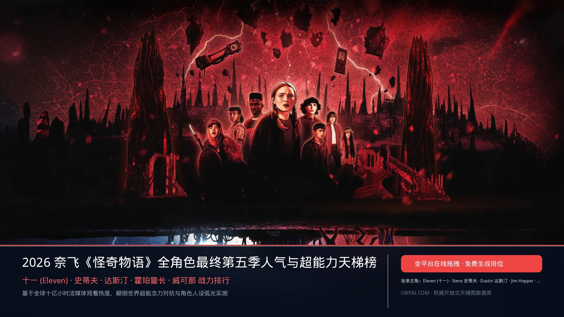 2026年怪奇物语角色排行榜 - 天梯图与数据榜单