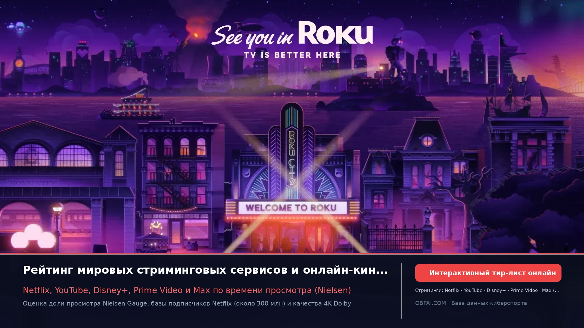 Рейтинг стриминговых платформ 2026 - 天梯图与数据榜单