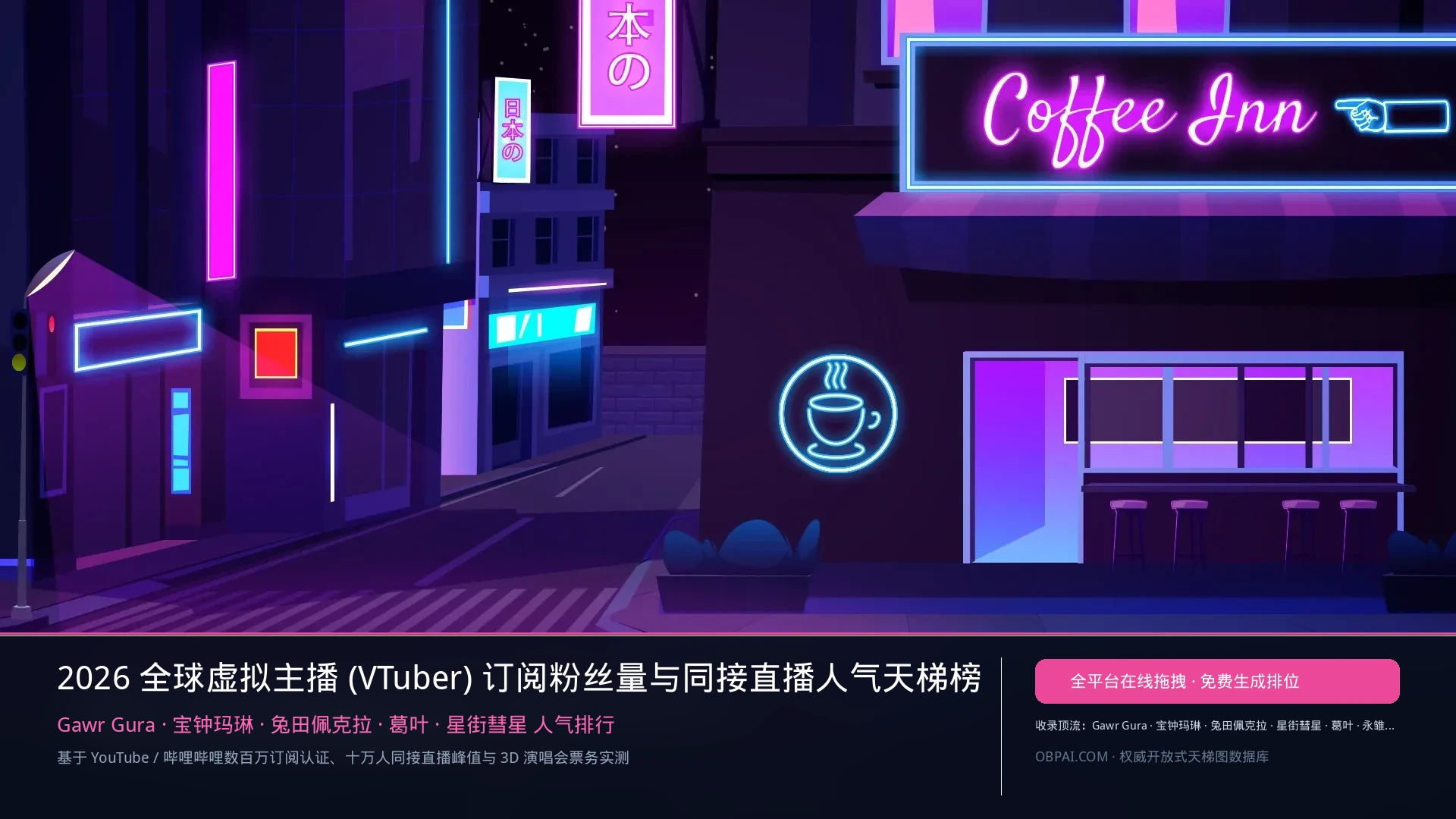 2026年VTuber排行榜 - 天梯图与数据榜单