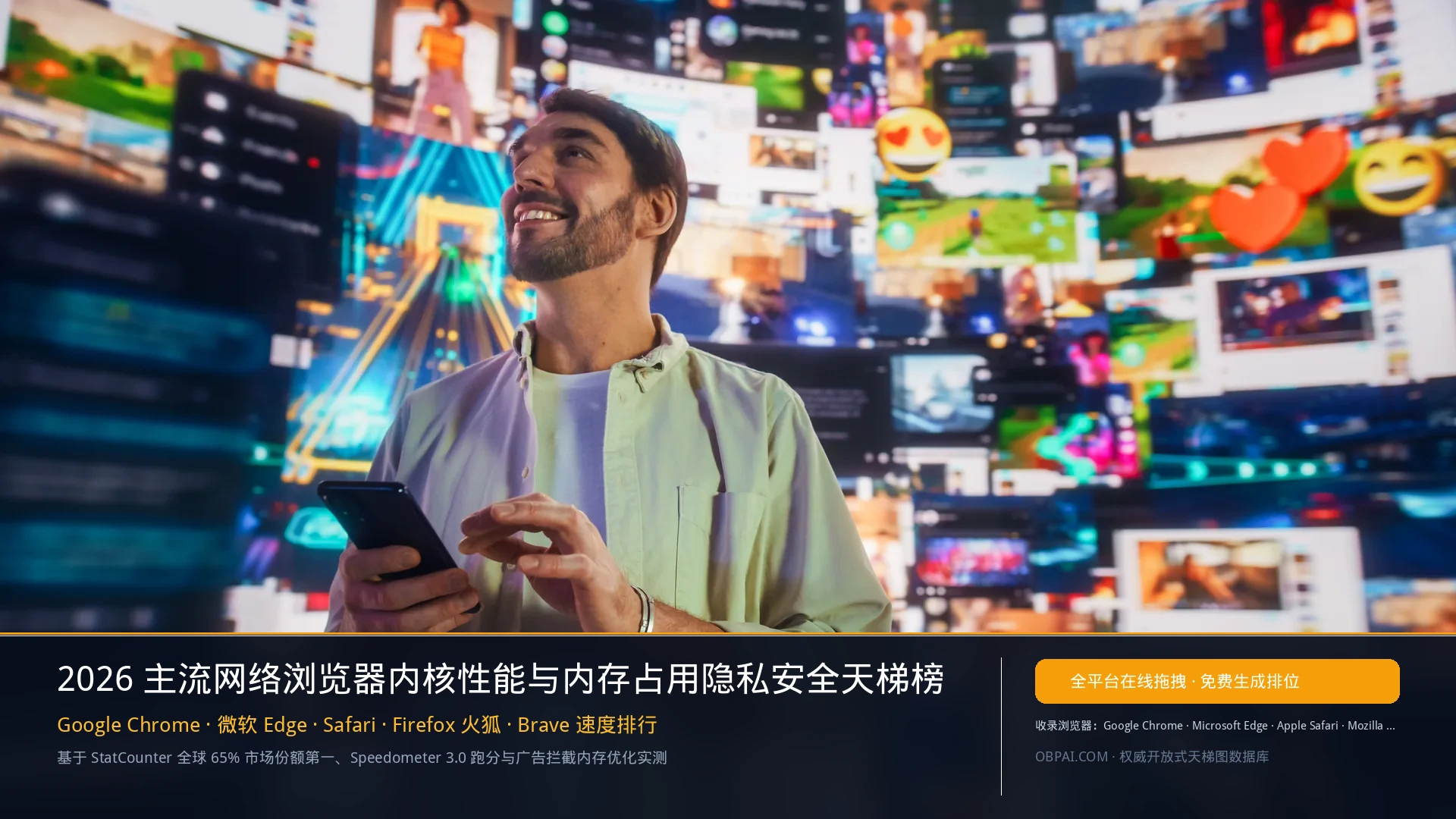主流浏览器排行榜