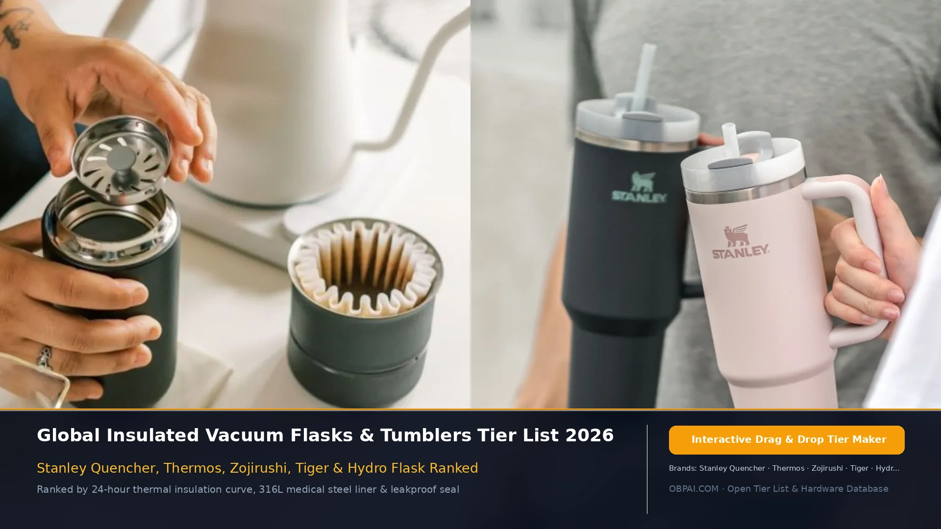 Global Vacuum Flask & Insulated Tumbler Brands Tier List 2026 - 天梯图与数据榜单