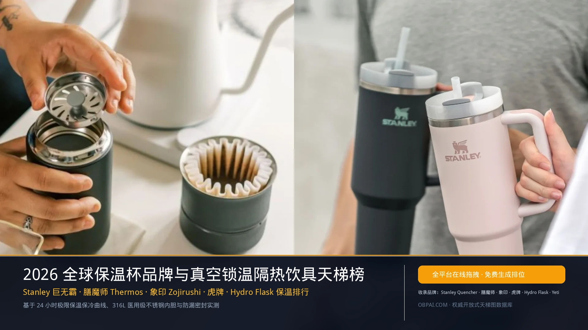 2026年全球保温杯品牌排行榜 - 天梯图与数据榜单