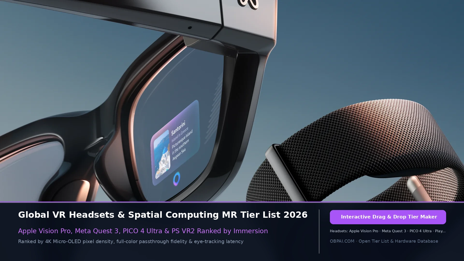 Global VR/XR Headsets Tier List 2026 - 天梯图与数据榜单
