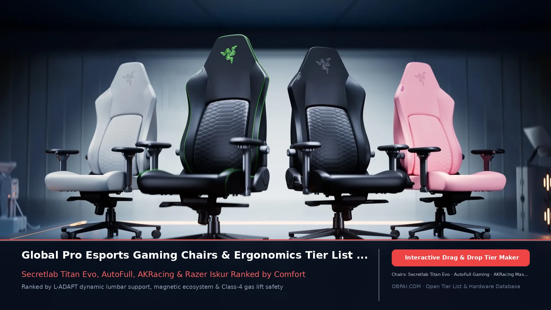 Global Gaming Chair Brands Tier List 2026 - 天梯图与数据榜单