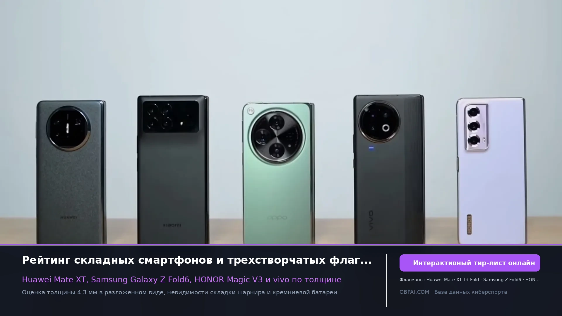 Рейтинг складных смартфонов 2026 года - 天梯图与数据榜单
