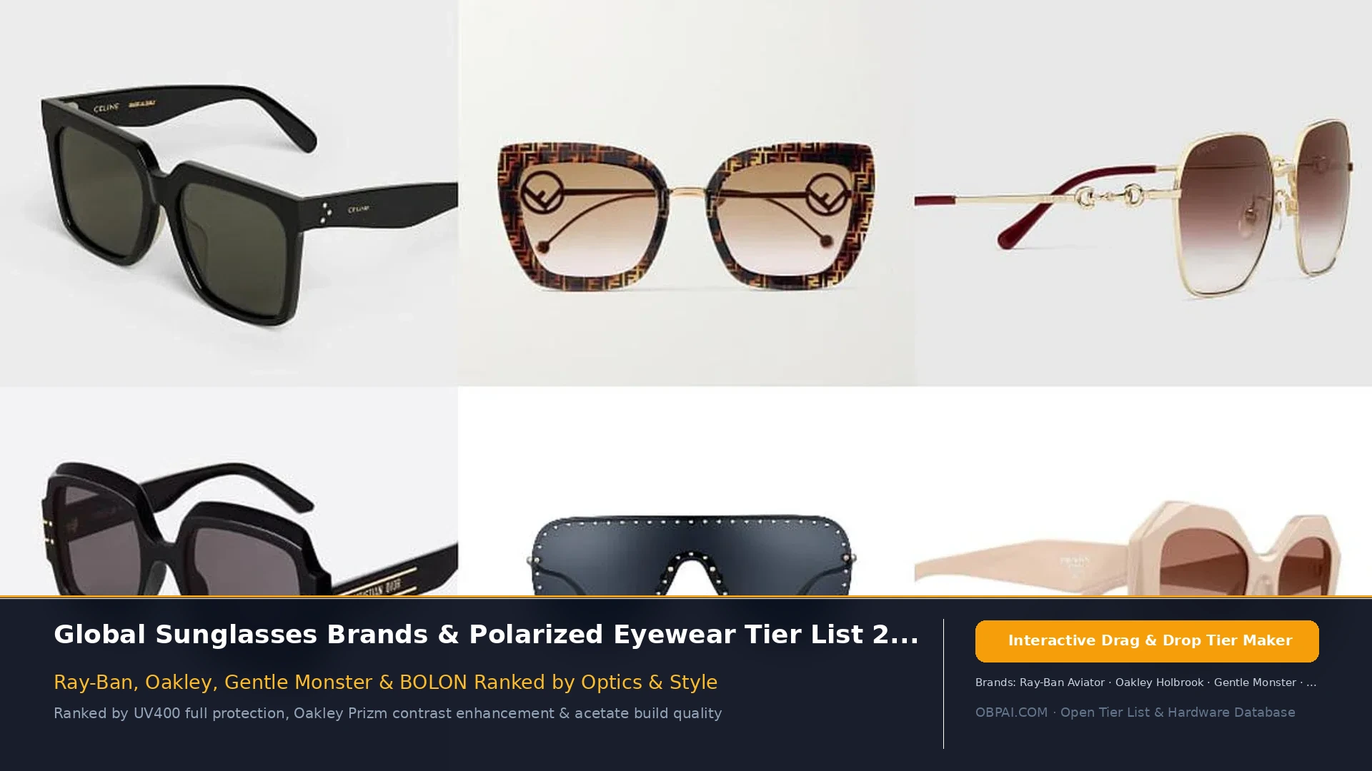 Global Sunglasses Brands Tier List 2026 - 天梯图与数据榜单