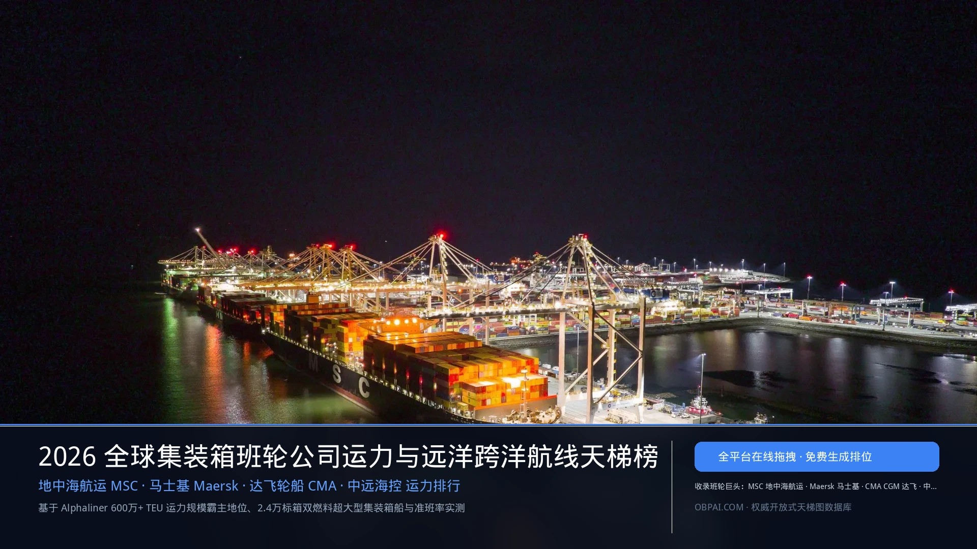 2026年集装箱航运排行榜 - 天梯图与数据榜单