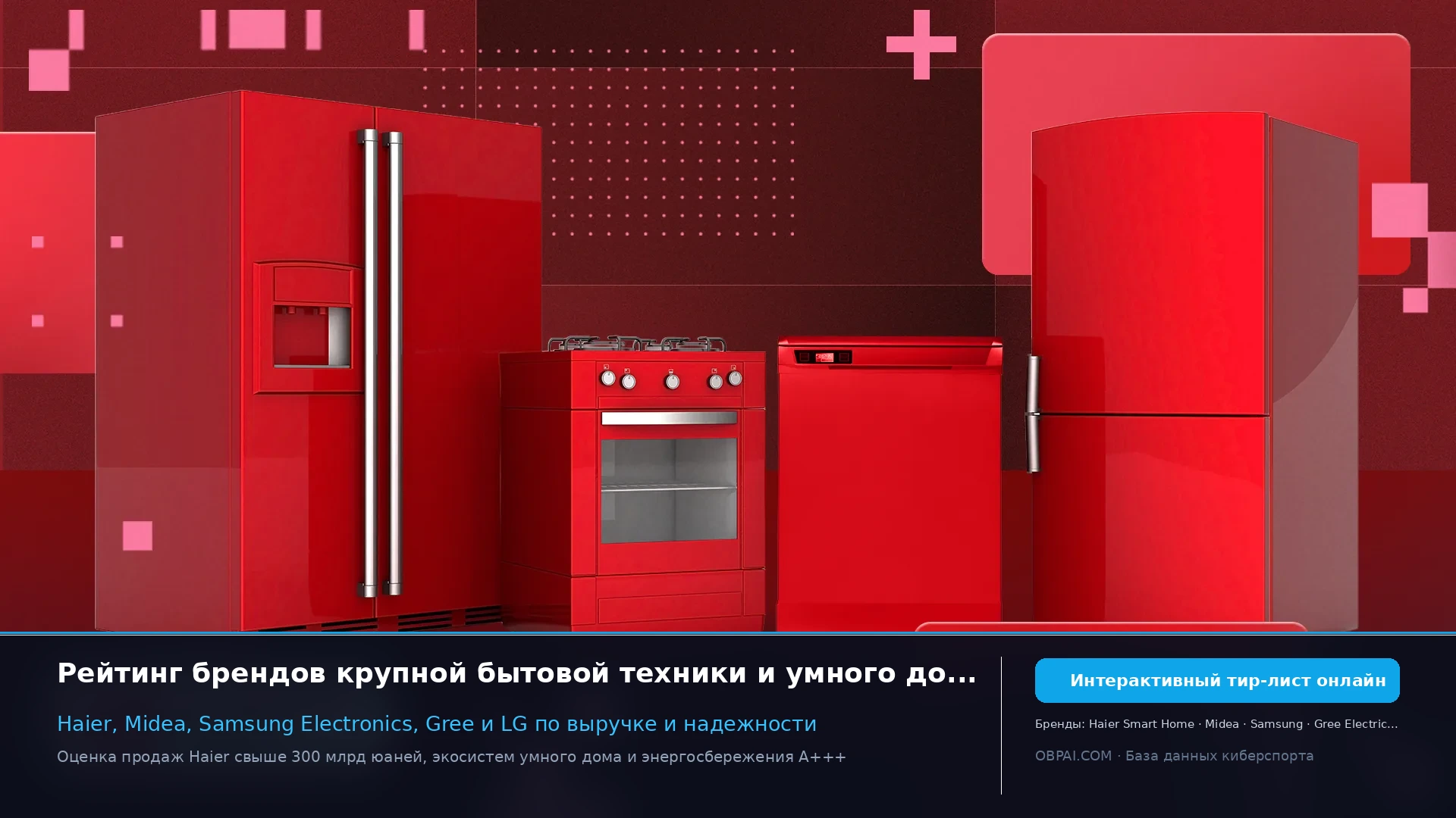 Бренды бытовой техники 2026 - 天梯图与数据榜单