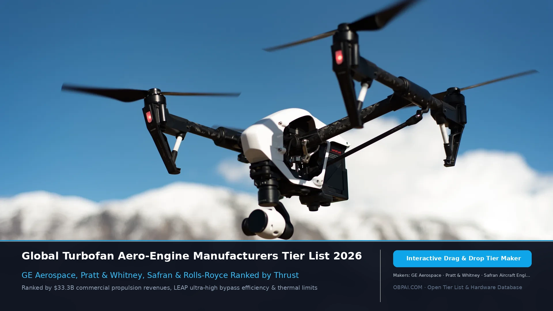 Aircraft Engine Manufacturers of 2026 - 天梯图与数据榜单