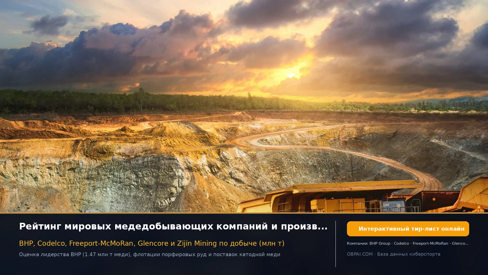 Мировые медные компании 2026 - 天梯图与数据榜单