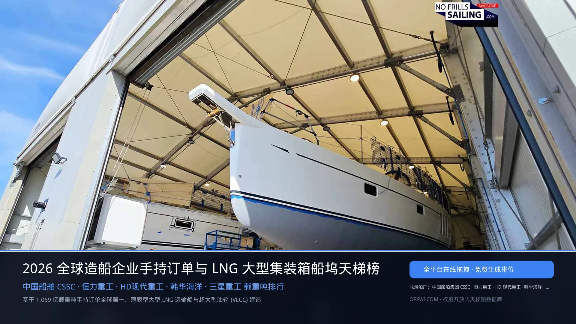 2026年全球造船企业排行榜 - 天梯图与数据榜单