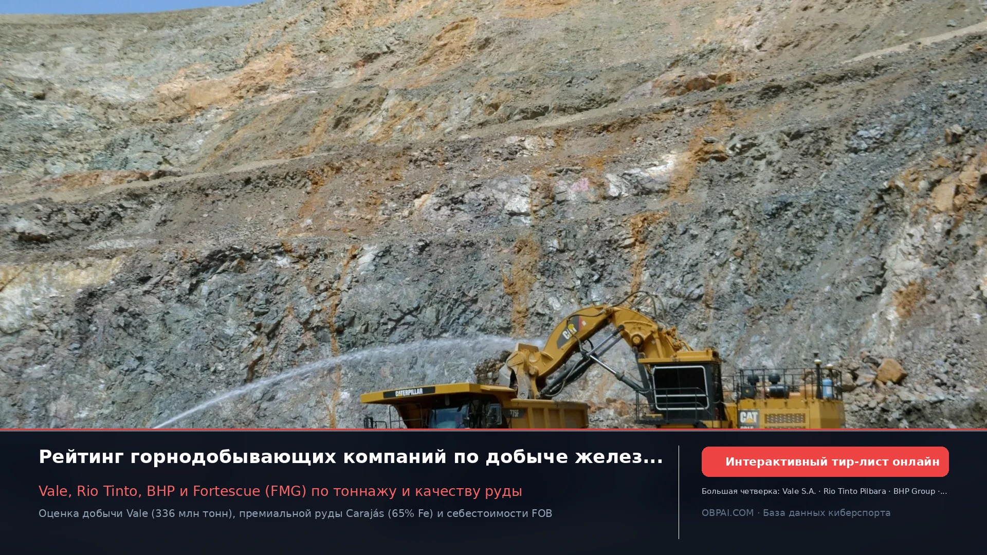 Железорудные компании 2026 - 天梯图与数据榜单