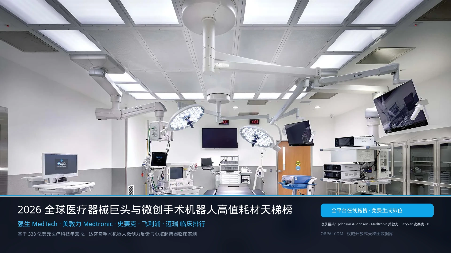 2026年全球医疗器械公司排行榜 - 天梯图与数据榜单
