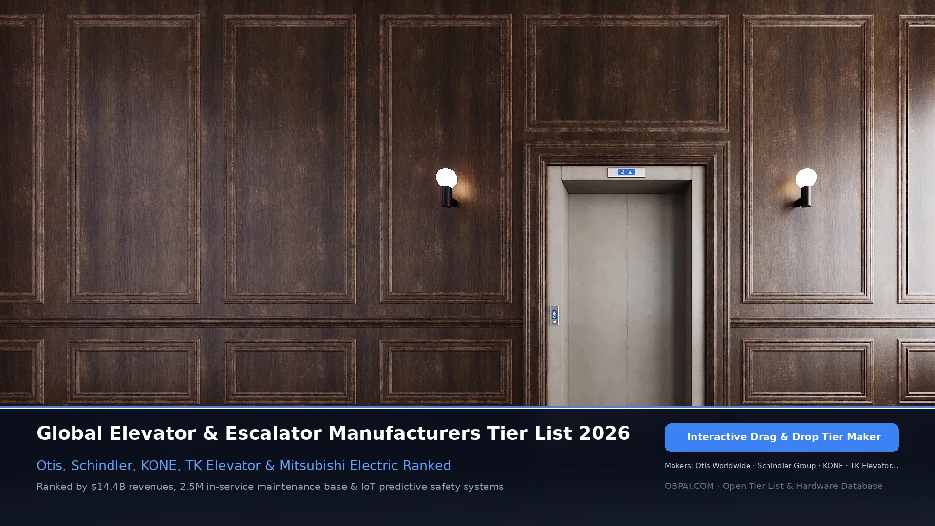 Global Elevator OEMs of 2026 - 天梯图与数据榜单