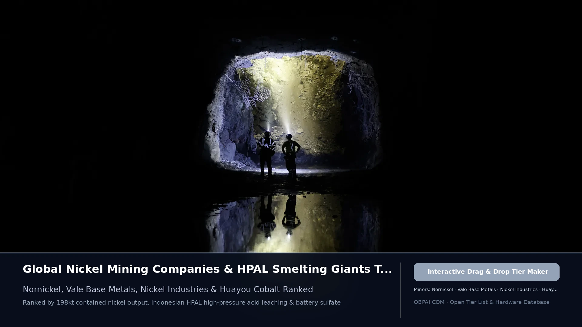 Global Nickel Producers of 2026 - 天梯图与数据榜单