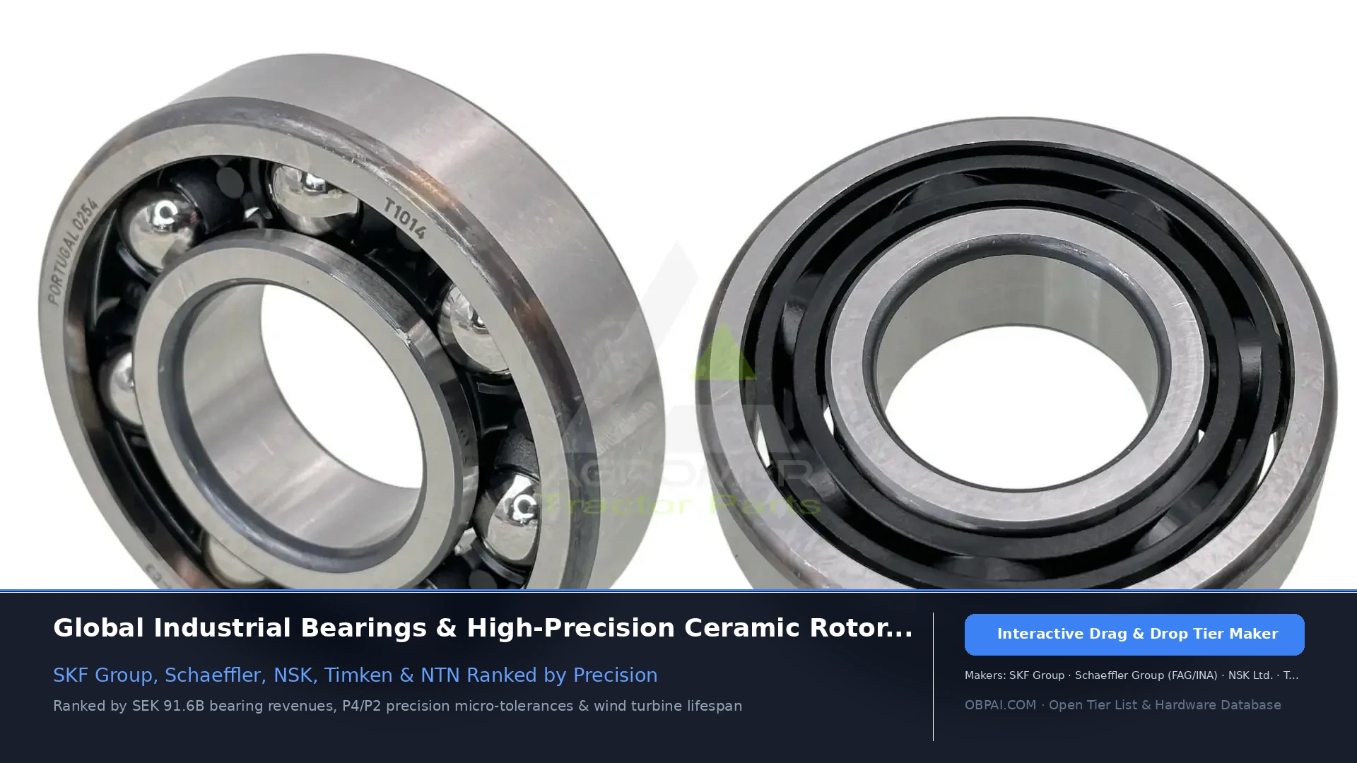 Global Bearing Companies of 2026 - 天梯图与数据榜单