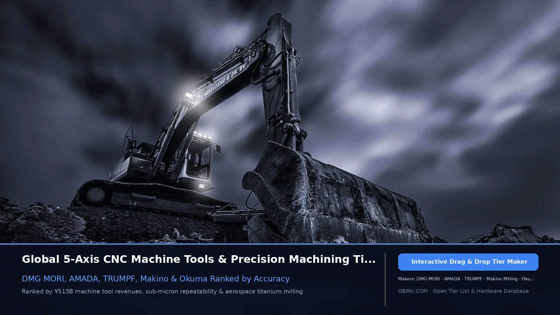 Global Machine Tool Companies of 2026 - 天梯图与数据榜单