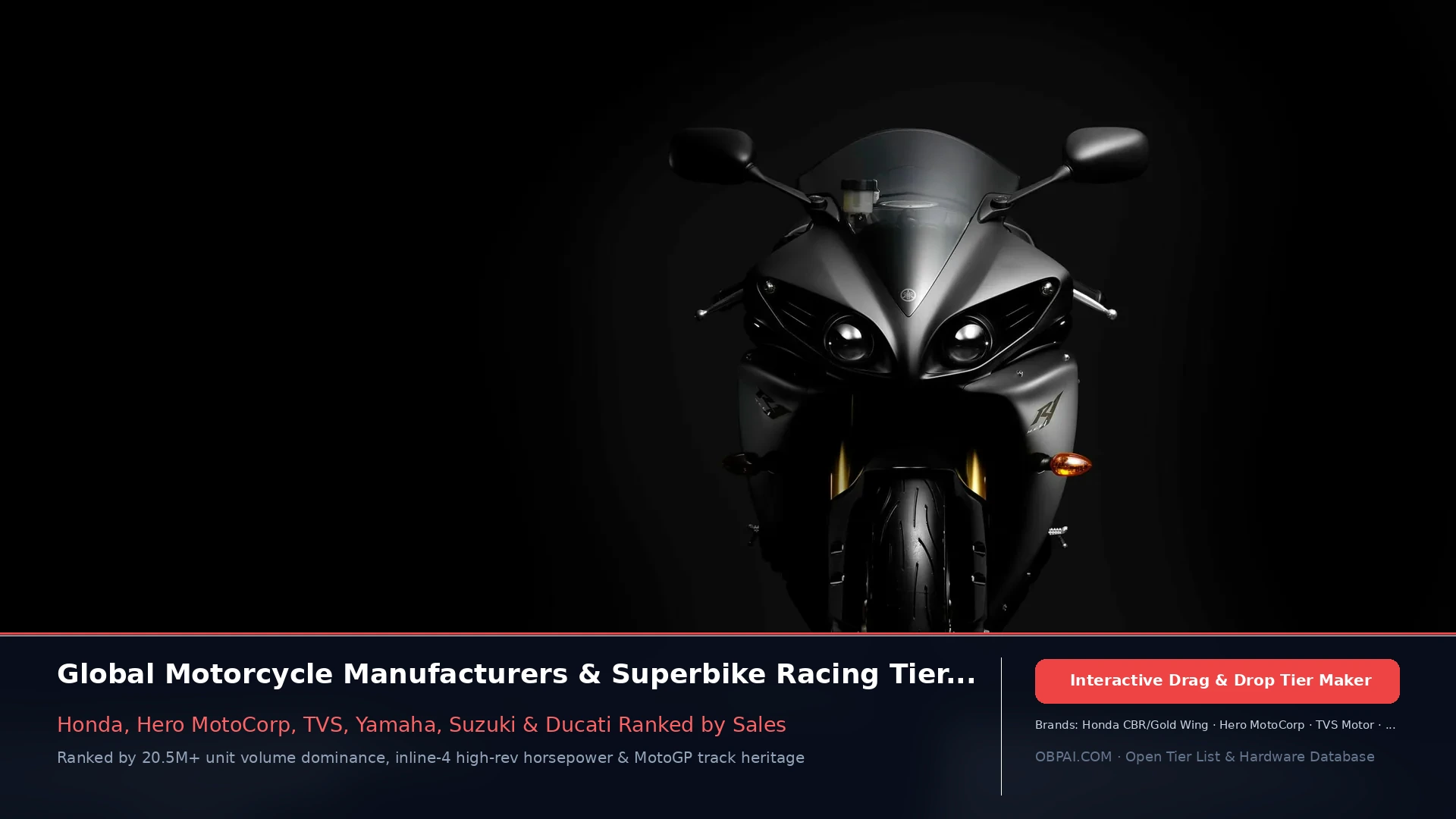 Global Motorcycle Brands of 2026 - 天梯图与数据榜单