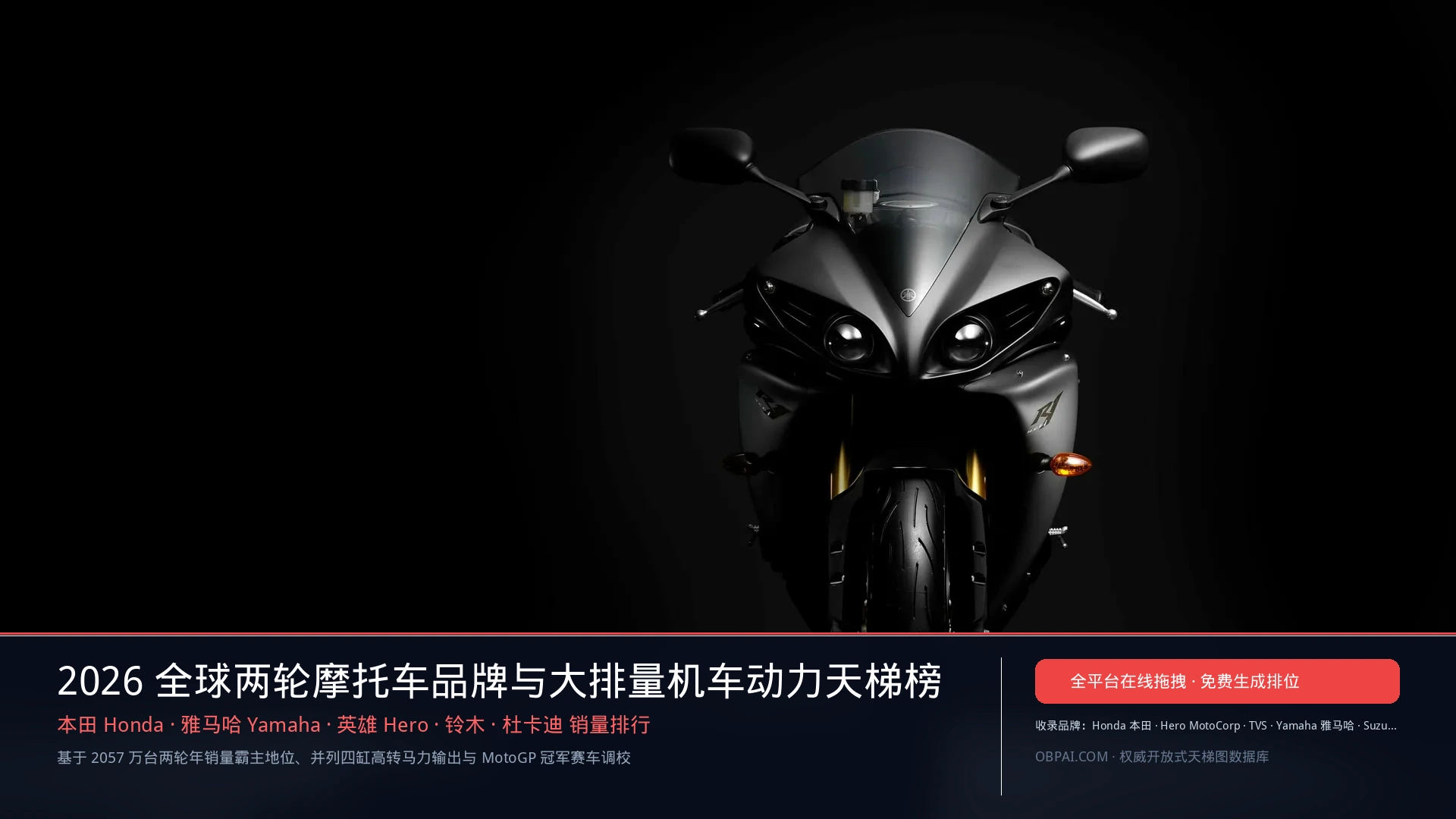 2026年全球摩托车品牌排行榜 - 天梯图与数据榜单