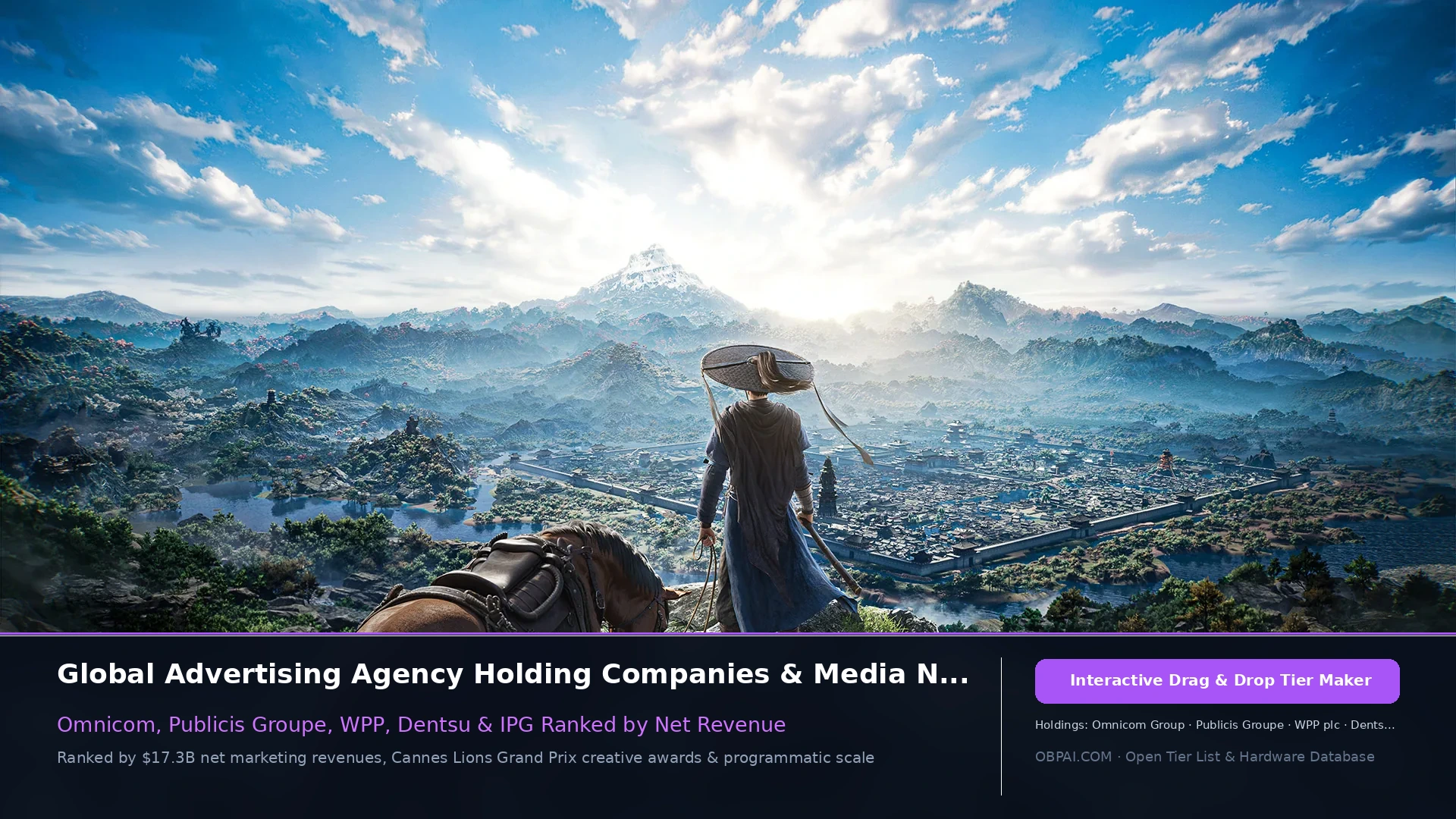 Global Ad Holding Companies of 2026 - 天梯图与数据榜单