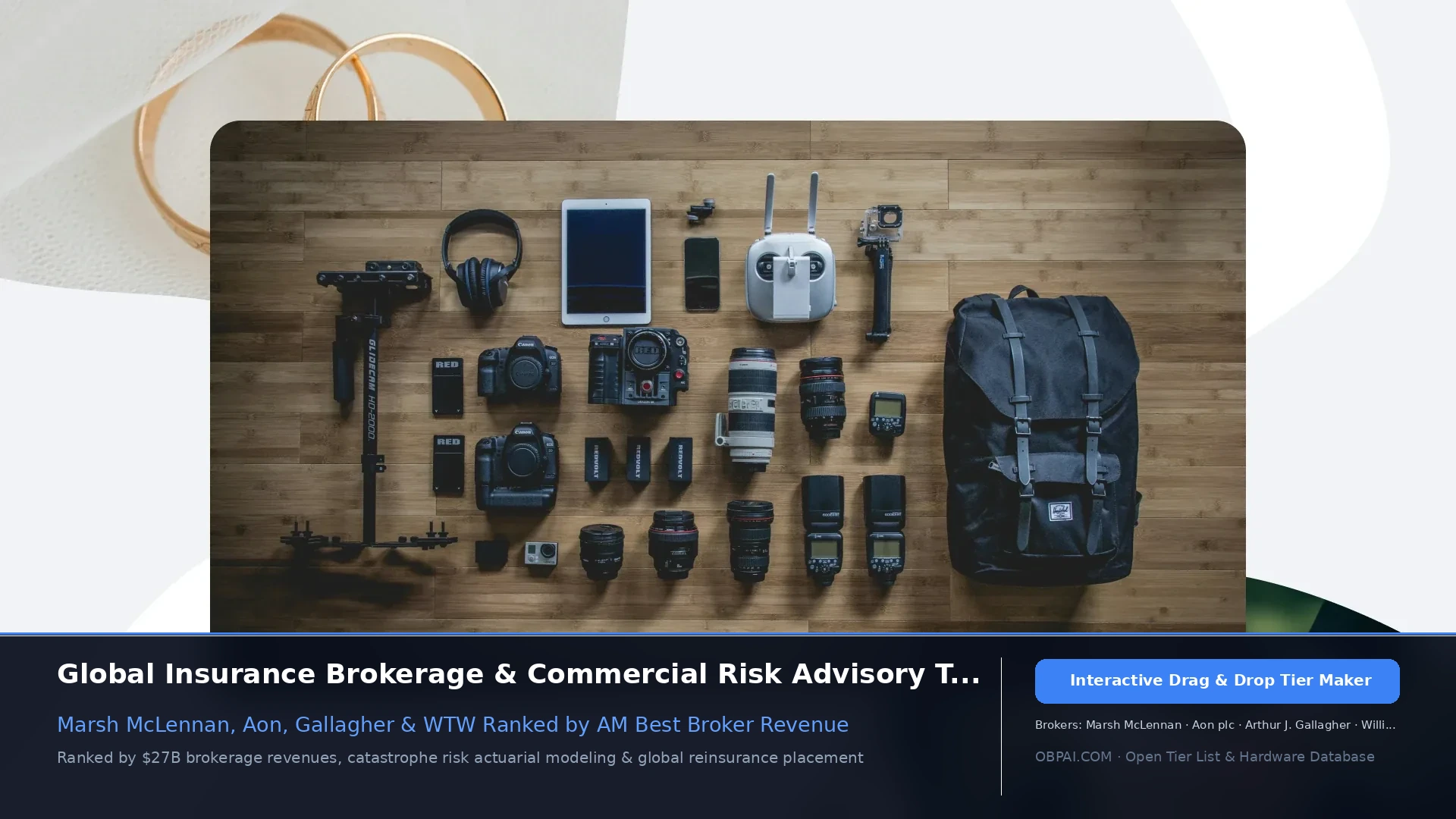 Global Insurance Brokers of 2026 - 天梯图与数据榜单