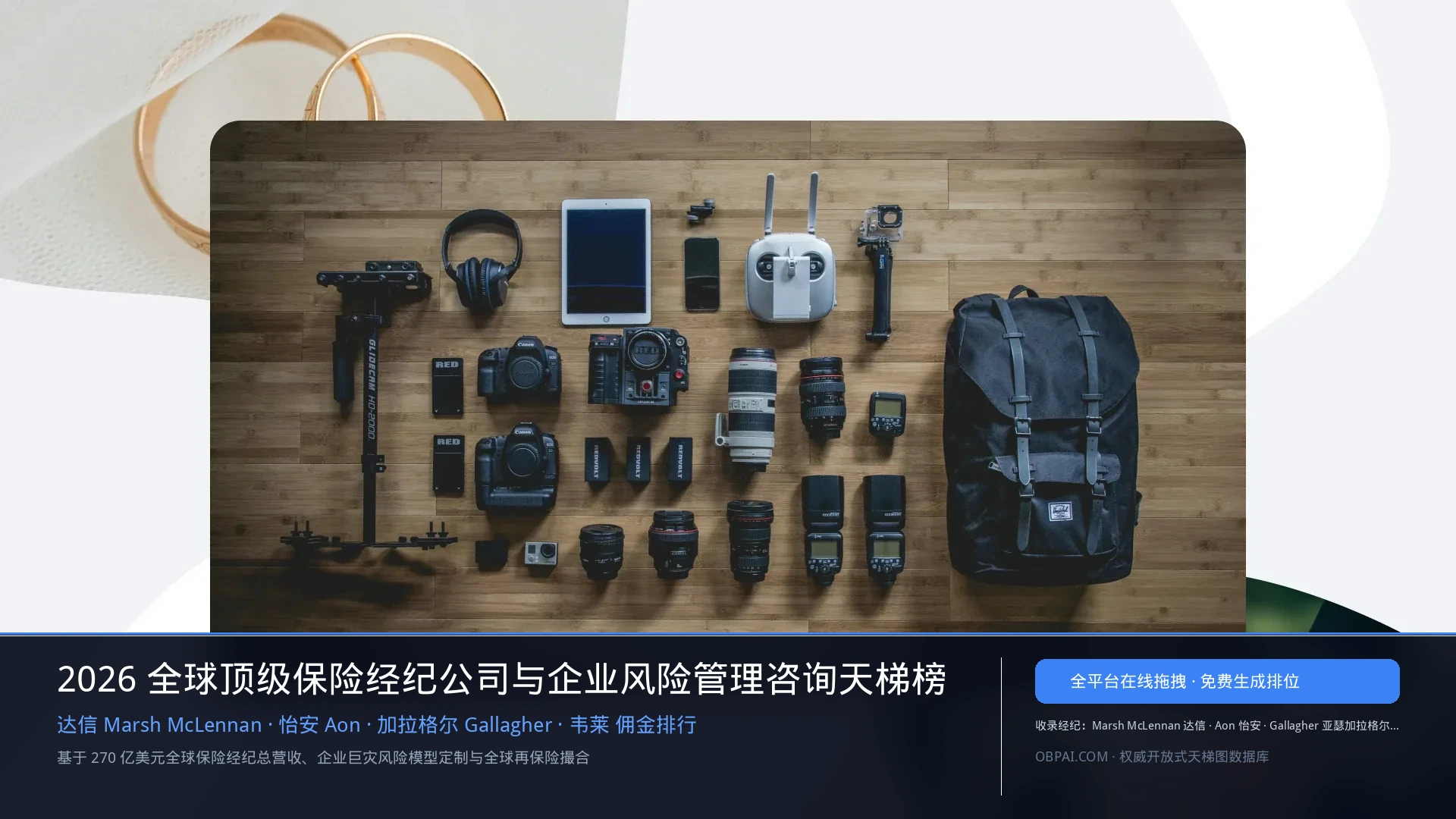 2026年全球保险经纪公司排行榜 - 天梯图与数据榜单