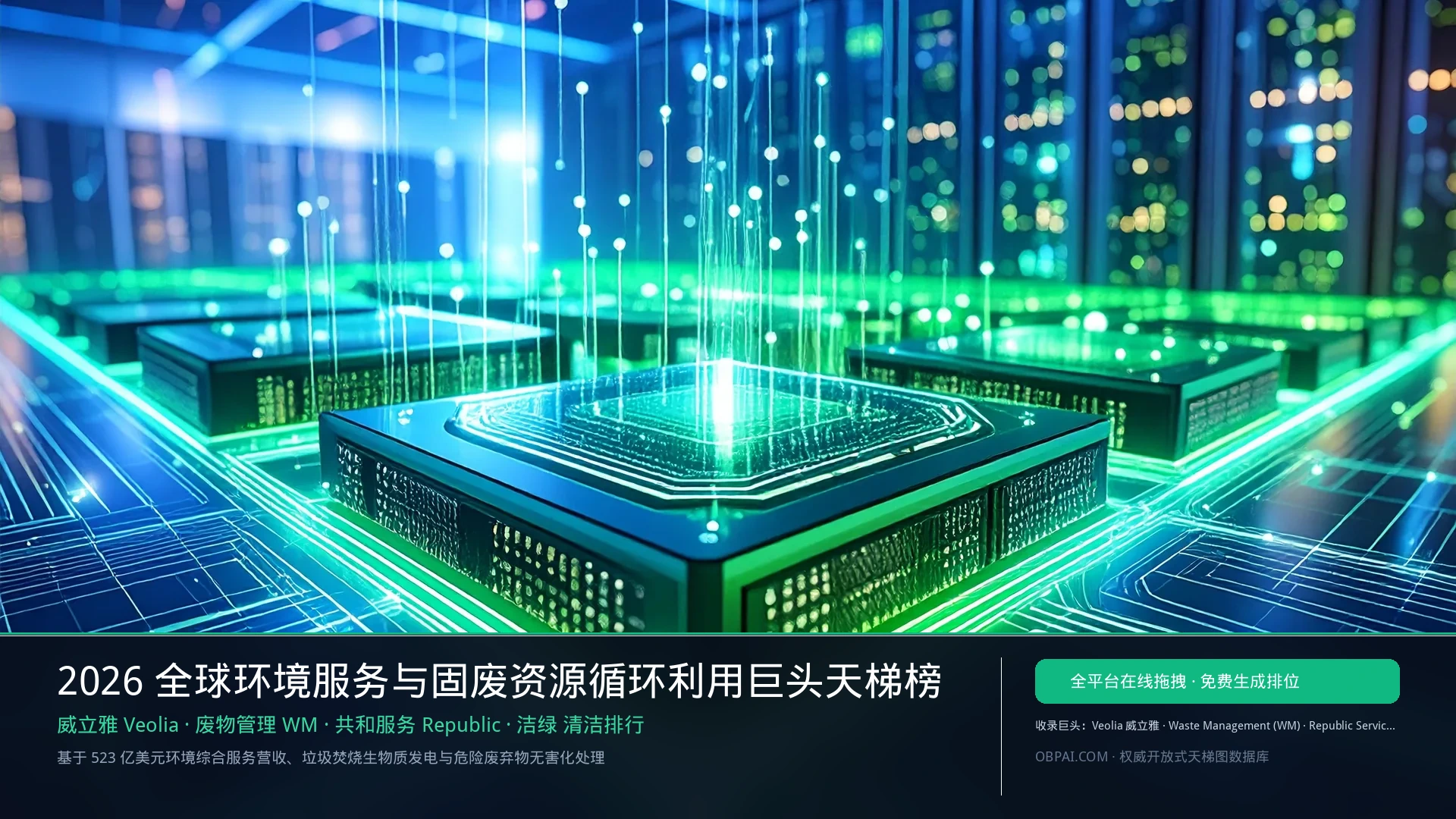 2026年全球环境服务公司排行榜 - 天梯图与数据榜单